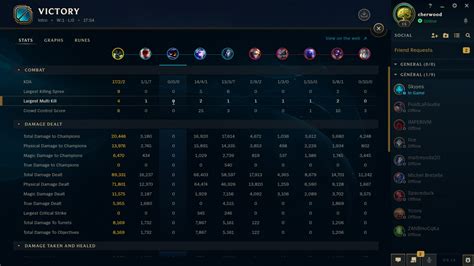League Stats .